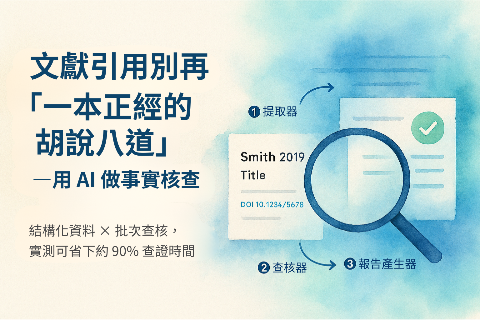 🧩 文獻引用別再「一本正經的胡說八道」—用 AI 做事實核查